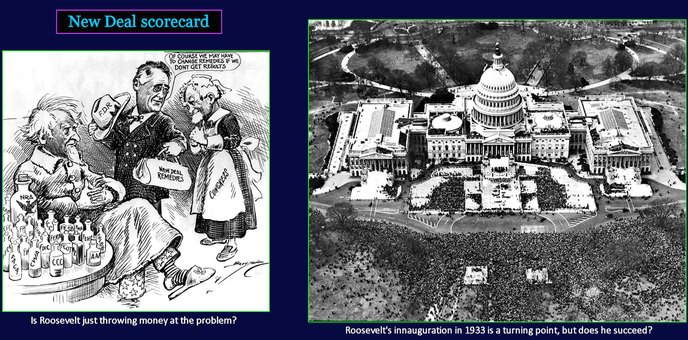 New-Deal spending, 1930s